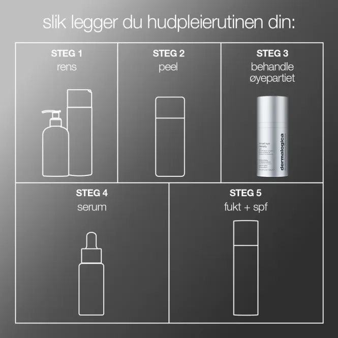 Hovedbilde Smart Eye Density 15ml