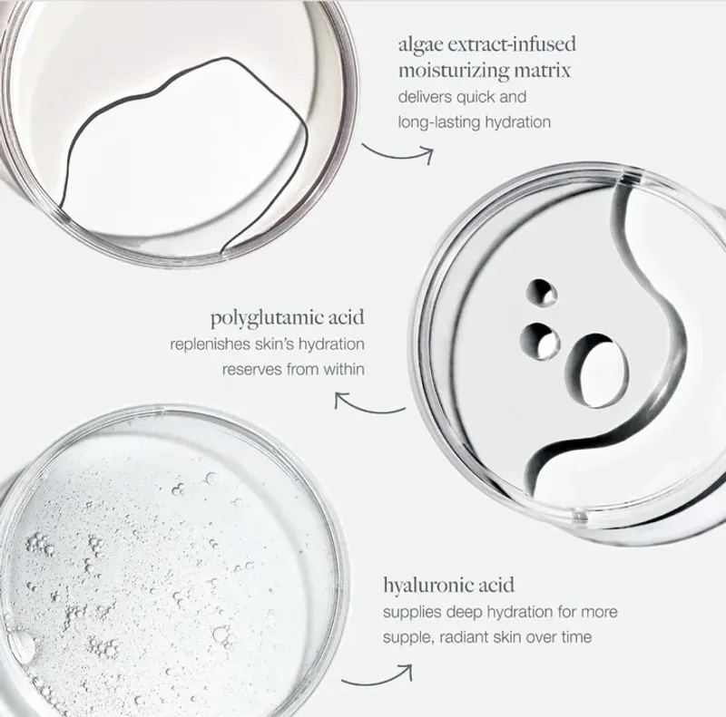 Circular Hydration Serum