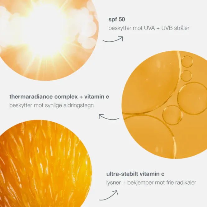 Hovedbilde Biolumin-c heat aging protector spf50