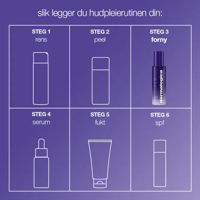 Hovedbilde Dermalogica Phyto Nature e2